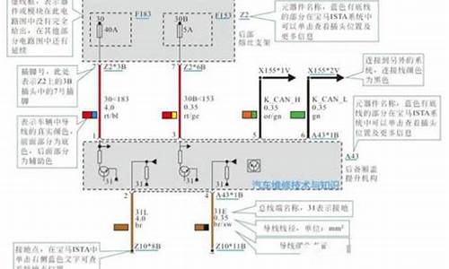 宝马e90怎样连接蓝牙放歌_宝马e90怎样连接蓝牙放歌视频