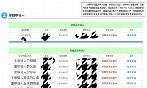 北京小客车中签查询_北京小客车中签查询入口