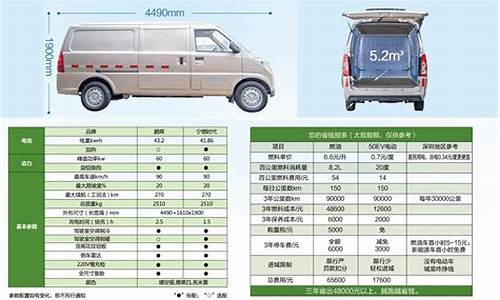 五菱宏光v货运版面包车怎么样_五菱宏光v货运版面包车多少钱